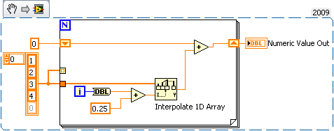 Interpolate Array.png